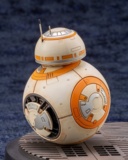 ARTFX DｰO＆BB-8